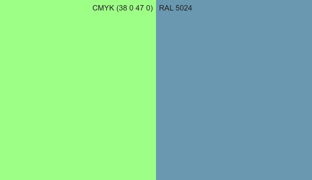 CMYK Color CMYK (38 0 47 0) vs RAL 5024 side by side comparison CMYK Color CMYK (38 0 47 0) vs RAL 5024 side by side comparison