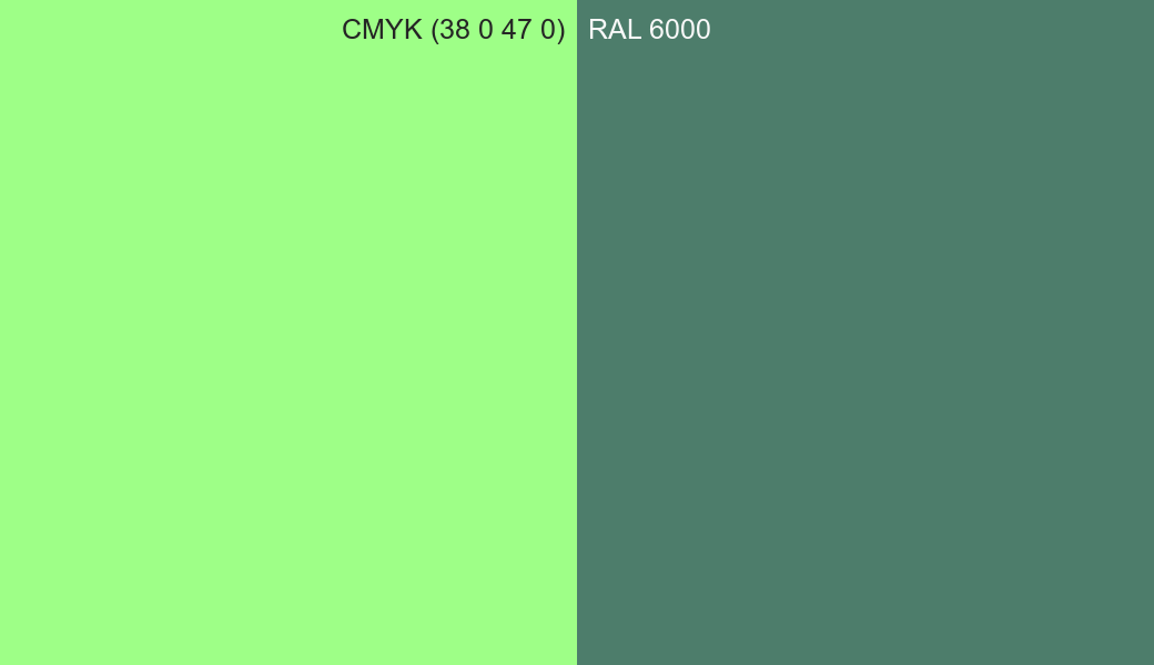 CMYK Color CMYK (38 0 47 0) vs RAL 6000 side by side comparison CMYK Color CMYK (38 0 47 0) vs RAL 6000 side by side comparison