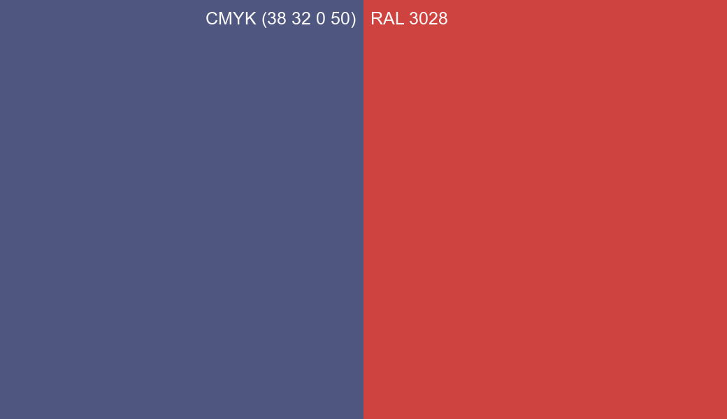 CMYK Color CMYK (38 32 0 50) vs RAL 3028 side by side comparison CMYK Color CMYK (38 32 0 50) vs RAL 3028 side by side comparison