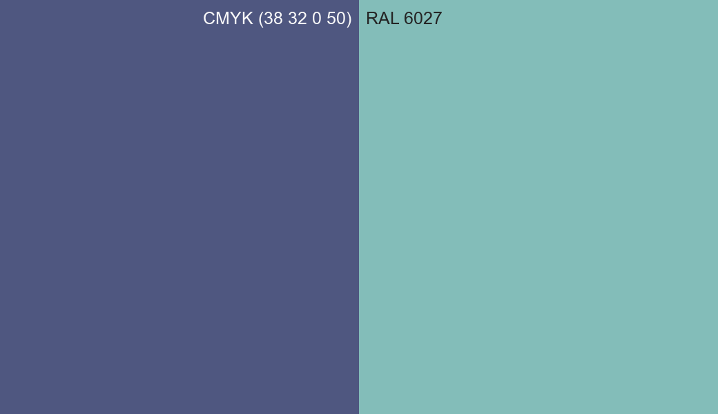 CMYK Color CMYK (38 32 0 50) vs RAL 6027 side by side comparison CMYK Color CMYK (38 32 0 50) vs RAL 6027 side by side comparison