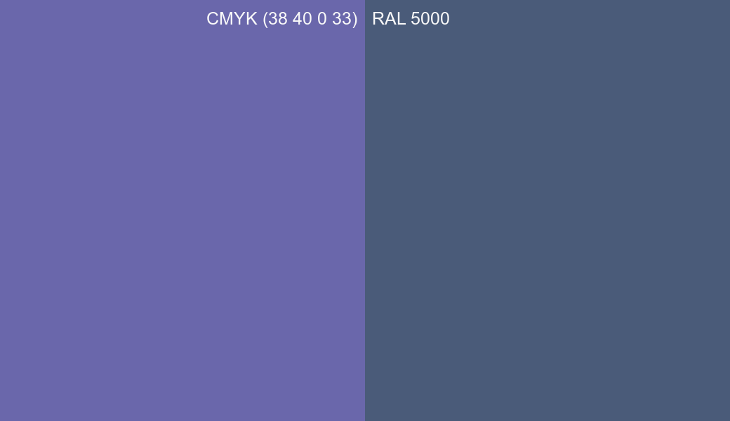 CMYK Color CMYK (38 40 0 33) vs RAL 5000 side by side comparison CMYK Color CMYK (38 40 0 33) vs RAL 5000 side by side comparison