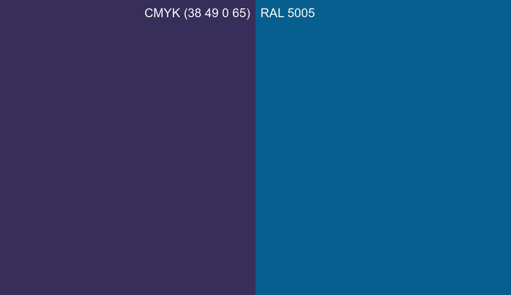 CMYK Color CMYK (38 49 0 65) vs RAL 5005 side by side comparison CMYK Color CMYK (38 49 0 65) vs RAL 5005 side by side comparison