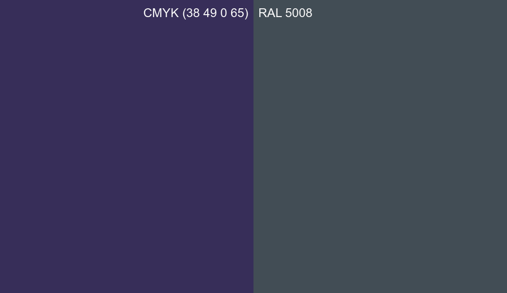 CMYK Color CMYK (38 49 0 65) vs RAL 5008 side by side comparison CMYK Color CMYK (38 49 0 65) vs RAL 5008 side by side comparison