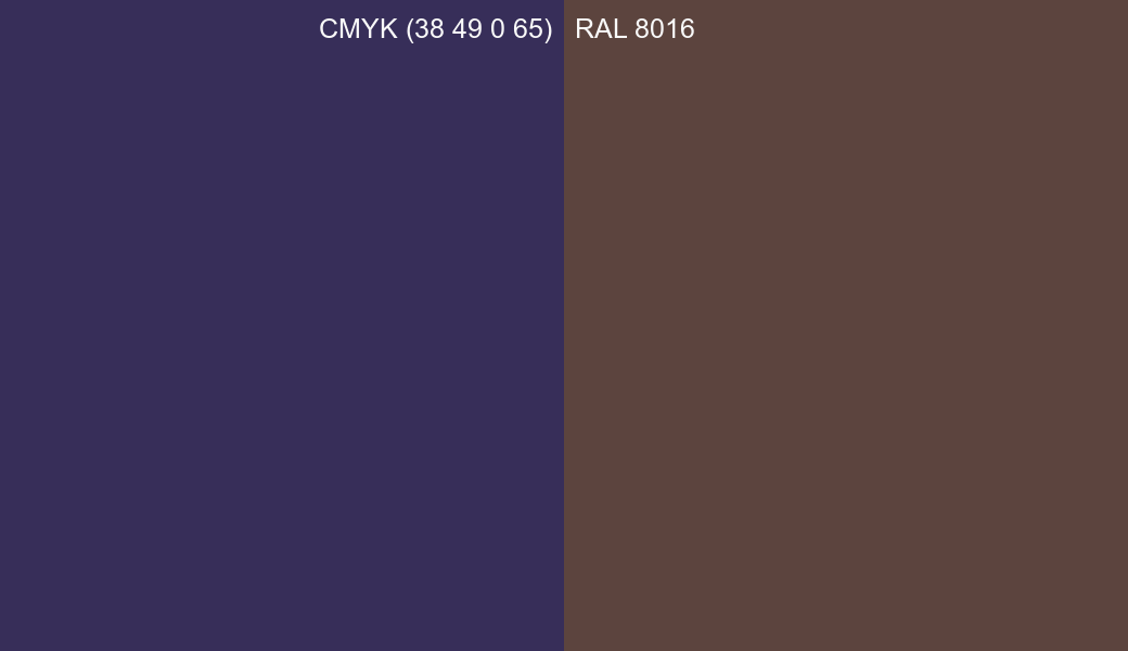 CMYK Color CMYK (38 49 0 65) vs RAL 8016 side by side comparison CMYK Color CMYK (38 49 0 65) vs RAL 8016 side by side comparison