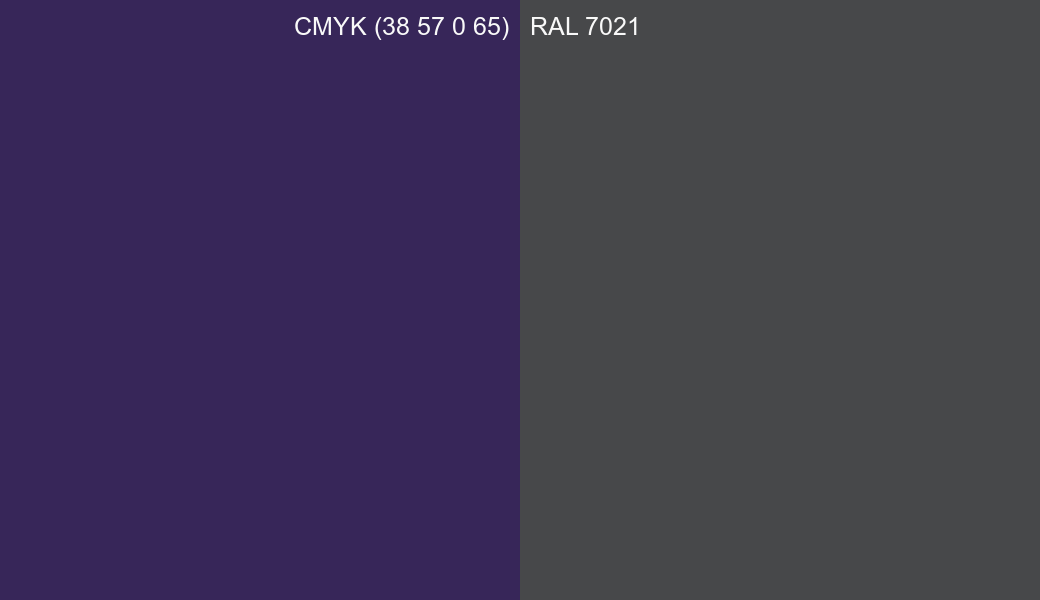 CMYK Color CMYK (38 57 0 65) vs RAL 7021 side by side comparison CMYK Color CMYK (38 57 0 65) vs RAL 7021 side by side comparison