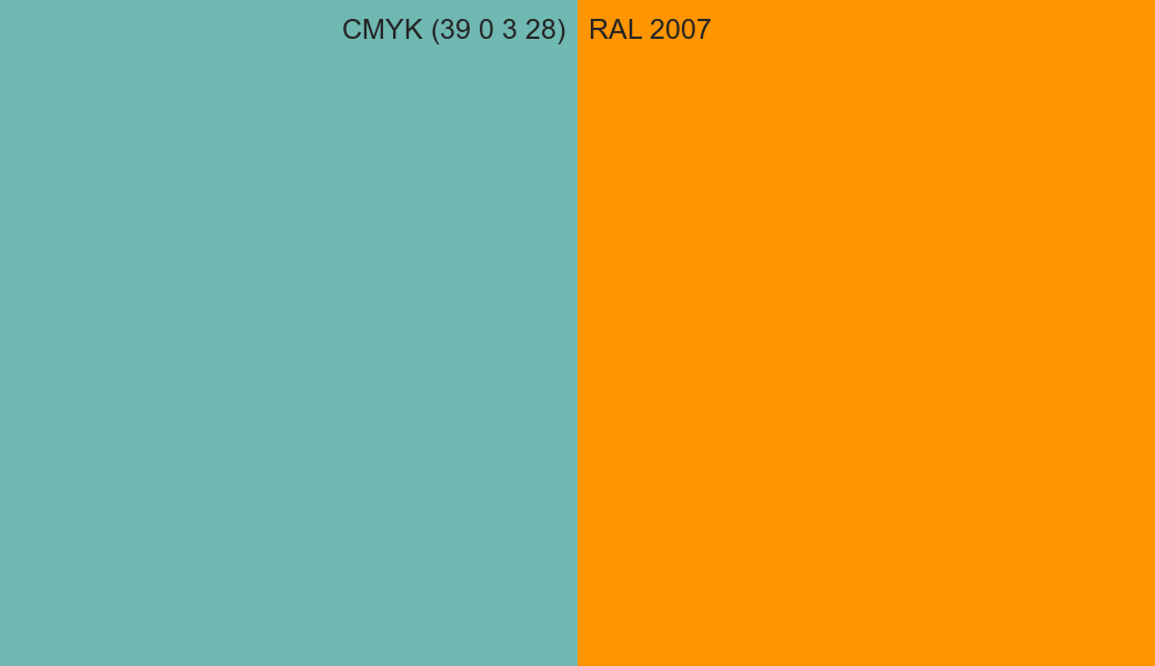 CMYK Color CMYK (39 0 3 28) vs RAL 2007 side by side comparison CMYK Color CMYK (39 0 3 28) vs RAL 2007 side by side comparison