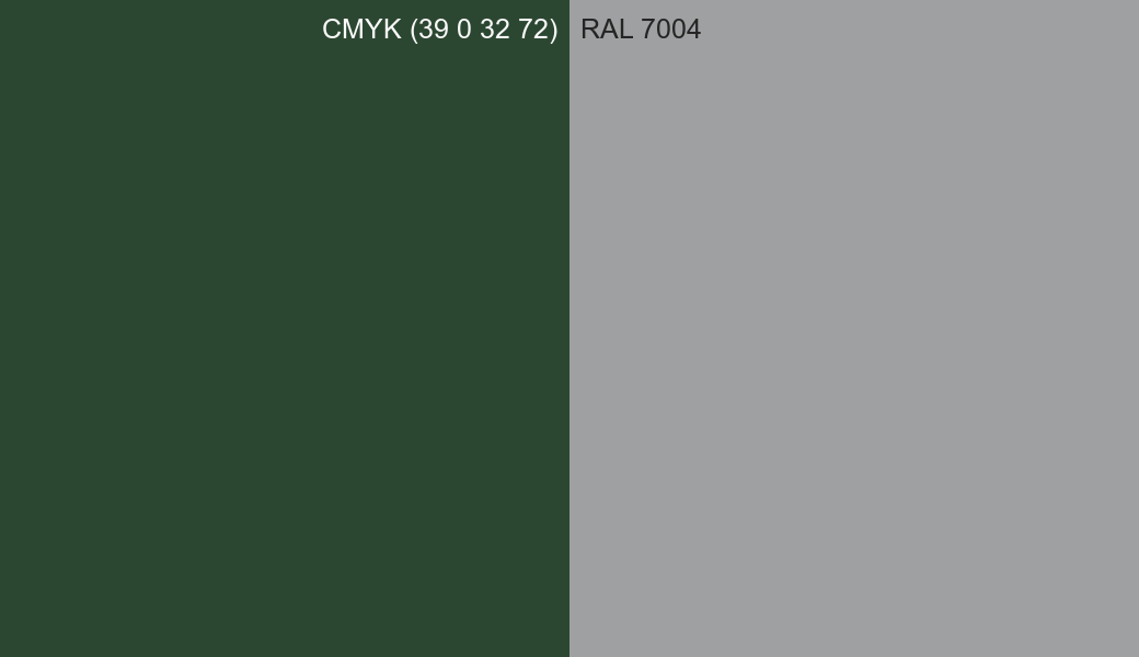 CMYK Color CMYK (39 0 32 72) vs RAL 7004 side by side comparison CMYK Color CMYK (39 0 32 72) vs RAL 7004 side by side comparison