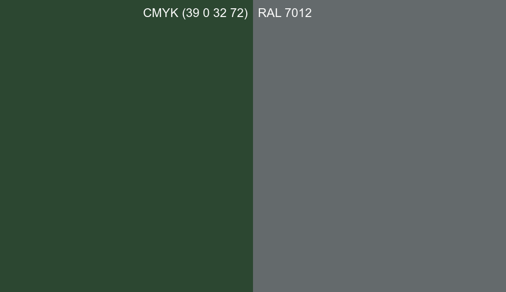 CMYK Color CMYK (39 0 32 72) vs RAL 7012 side by side comparison CMYK Color CMYK (39 0 32 72) vs RAL 7012 side by side comparison