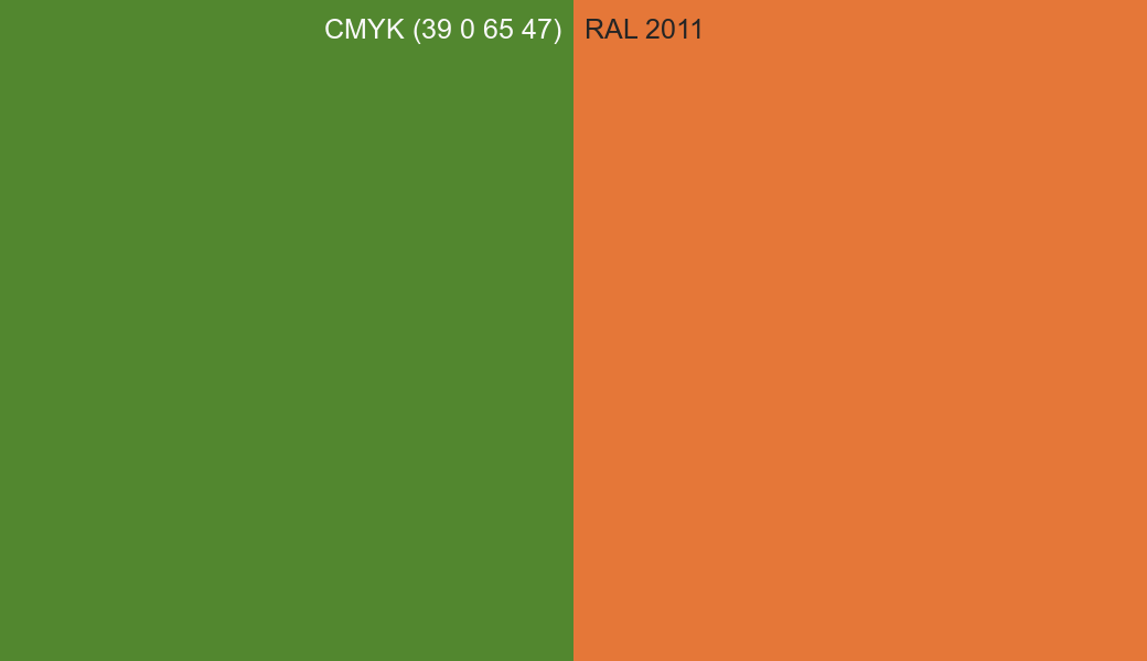 CMYK Color CMYK (39 0 65 47) vs RAL 2011 side by side comparison CMYK Color CMYK (39 0 65 47) vs RAL 2011 side by side comparison