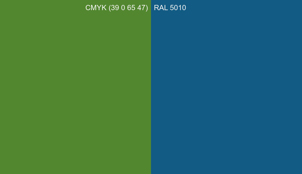 CMYK Color CMYK (39 0 65 47) vs RAL 5010 side by side comparison CMYK Color CMYK (39 0 65 47) vs RAL 5010 side by side comparison