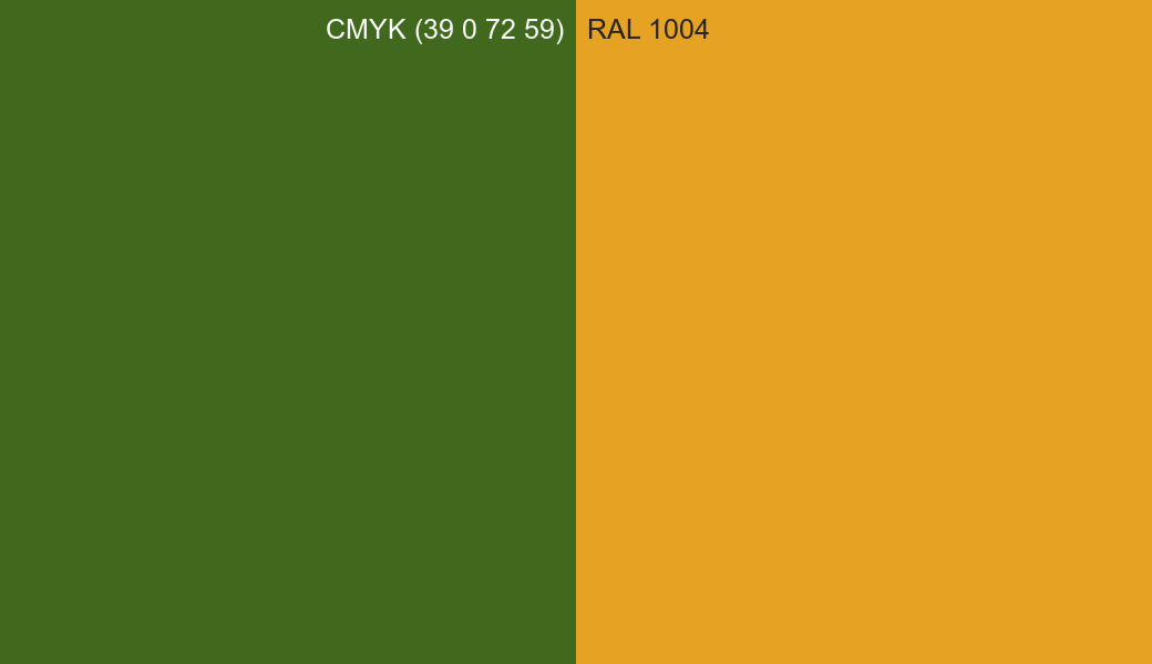 CMYK Color CMYK (39 0 72 59) vs RAL 1004 side by side comparison CMYK Color CMYK (39 0 72 59) vs RAL 1004 side by side comparison