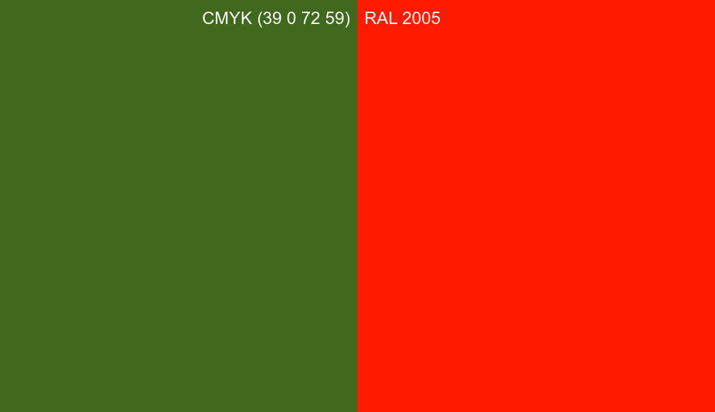 CMYK Color CMYK (39 0 72 59) vs RAL 2005 side by side comparison CMYK Color CMYK (39 0 72 59) vs RAL 2005 side by side comparison