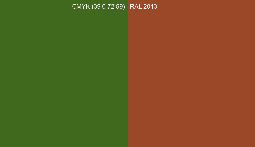 CMYK Color CMYK (39 0 72 59) vs RAL 2013 side by side comparison CMYK Color CMYK (39 0 72 59) vs RAL 2013 side by side comparison
