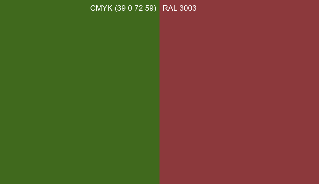 CMYK Color CMYK (39 0 72 59) vs RAL 3003 side by side comparison CMYK Color CMYK (39 0 72 59) vs RAL 3003 side by side comparison