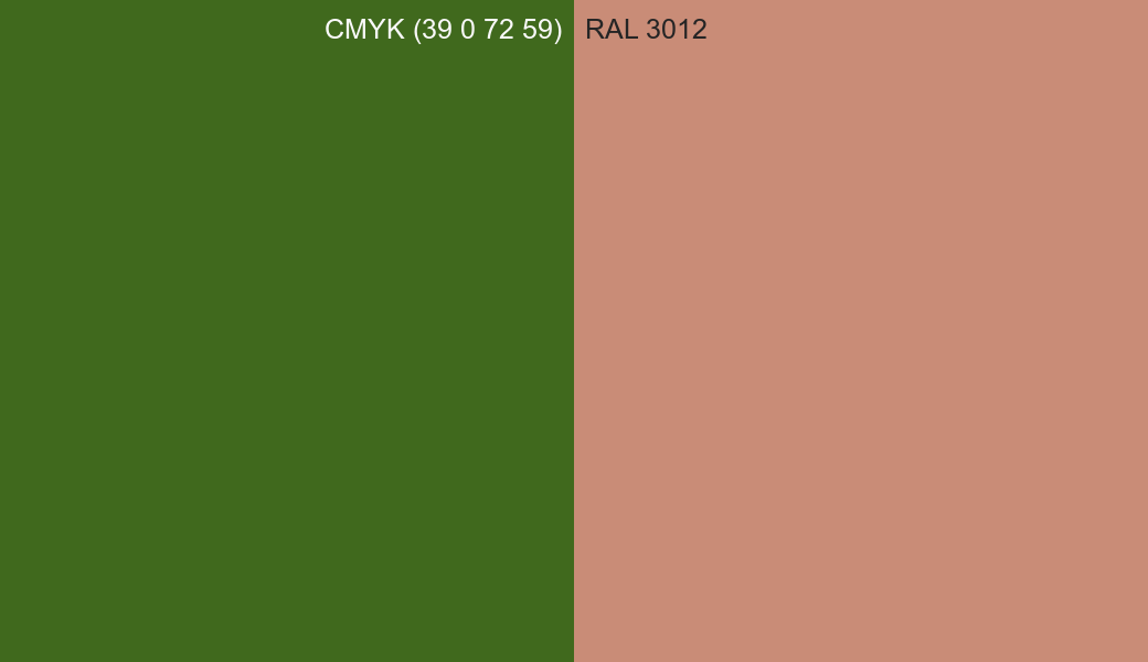 CMYK Color CMYK (39 0 72 59) vs RAL 3012 side by side comparison CMYK Color CMYK (39 0 72 59) vs RAL 3012 side by side comparison
