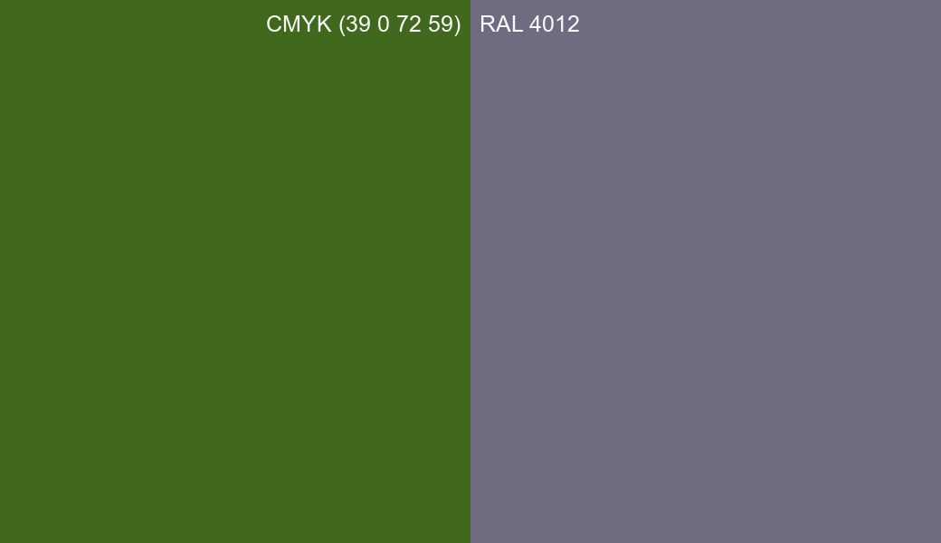 CMYK Color CMYK (39 0 72 59) vs RAL 4012 side by side comparison CMYK Color CMYK (39 0 72 59) vs RAL 4012 side by side comparison