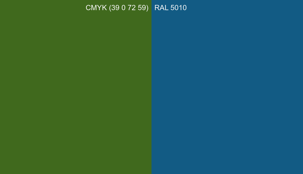 CMYK Color CMYK (39 0 72 59) vs RAL 5010 side by side comparison CMYK Color CMYK (39 0 72 59) vs RAL 5010 side by side comparison