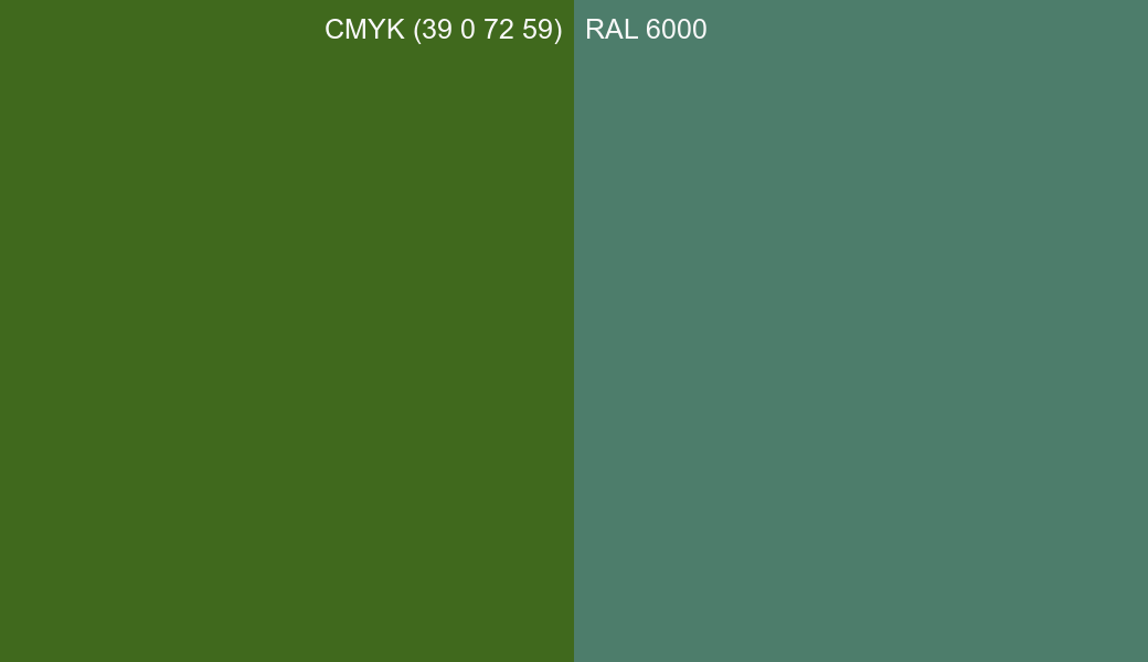 CMYK Color CMYK (39 0 72 59) vs RAL 6000 side by side comparison CMYK Color CMYK (39 0 72 59) vs RAL 6000 side by side comparison