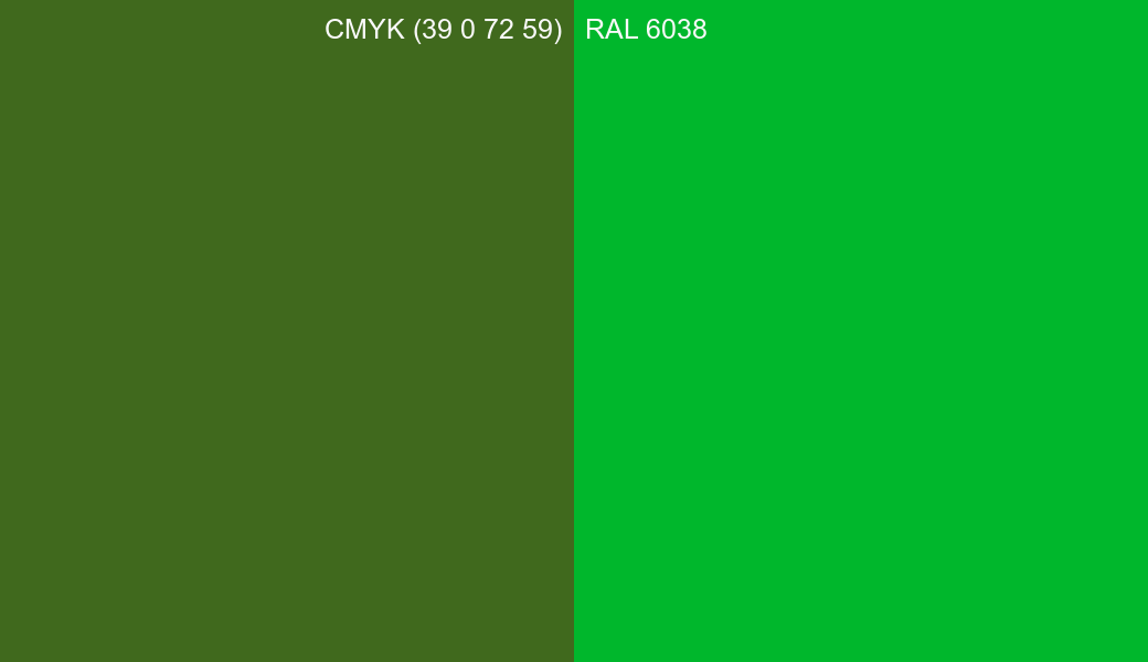 CMYK Color CMYK (39 0 72 59) vs RAL 6038 side by side comparison CMYK Color CMYK (39 0 72 59) vs RAL 6038 side by side comparison