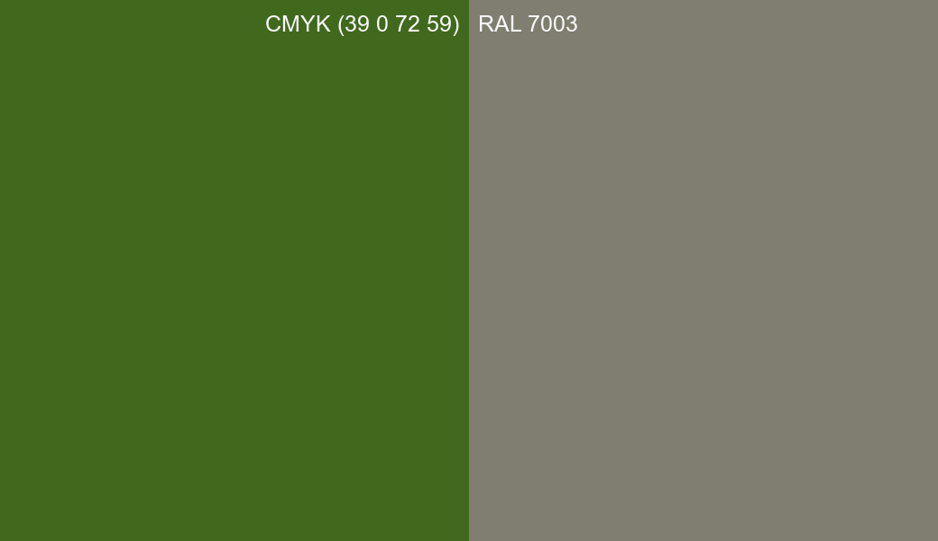 CMYK Color CMYK (39 0 72 59) vs RAL 7003 side by side comparison CMYK Color CMYK (39 0 72 59) vs RAL 7003 side by side comparison