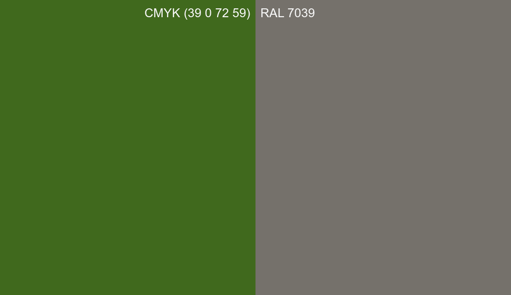 CMYK Color CMYK (39 0 72 59) vs RAL 7039 side by side comparison CMYK Color CMYK (39 0 72 59) vs RAL 7039 side by side comparison