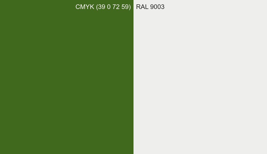 CMYK Color CMYK (39 0 72 59) vs RAL 9003 side by side comparison CMYK Color CMYK (39 0 72 59) vs RAL 9003 side by side comparison