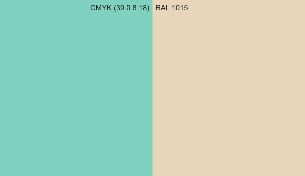 CMYK Color CMYK (39 0 8 18) vs RAL 1015 side by side comparison CMYK Color CMYK (39 0 8 18) vs RAL 1015 side by side comparison