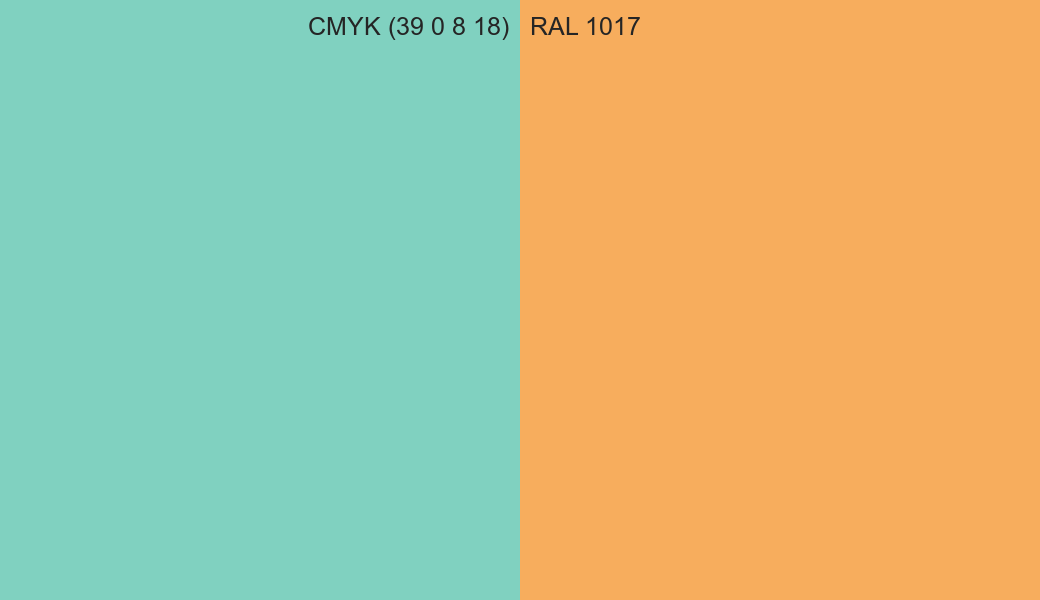 CMYK Color CMYK (39 0 8 18) vs RAL 1017 side by side comparison CMYK Color CMYK (39 0 8 18) vs RAL 1017 side by side comparison