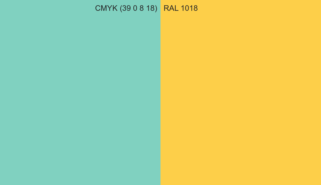 CMYK Color CMYK (39 0 8 18) vs RAL 1018 side by side comparison CMYK Color CMYK (39 0 8 18) vs RAL 1018 side by side comparison