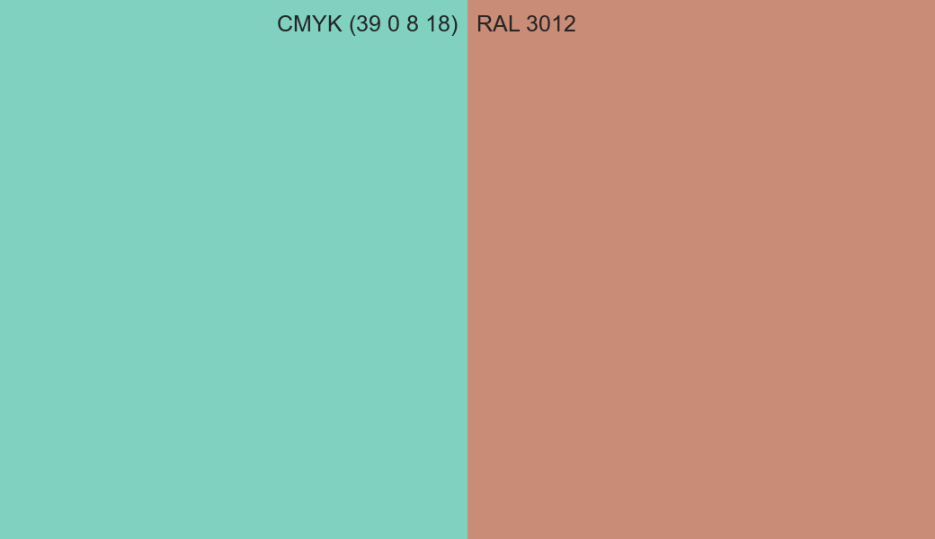 CMYK Color CMYK (39 0 8 18) vs RAL 3012 side by side comparison CMYK Color CMYK (39 0 8 18) vs RAL 3012 side by side comparison