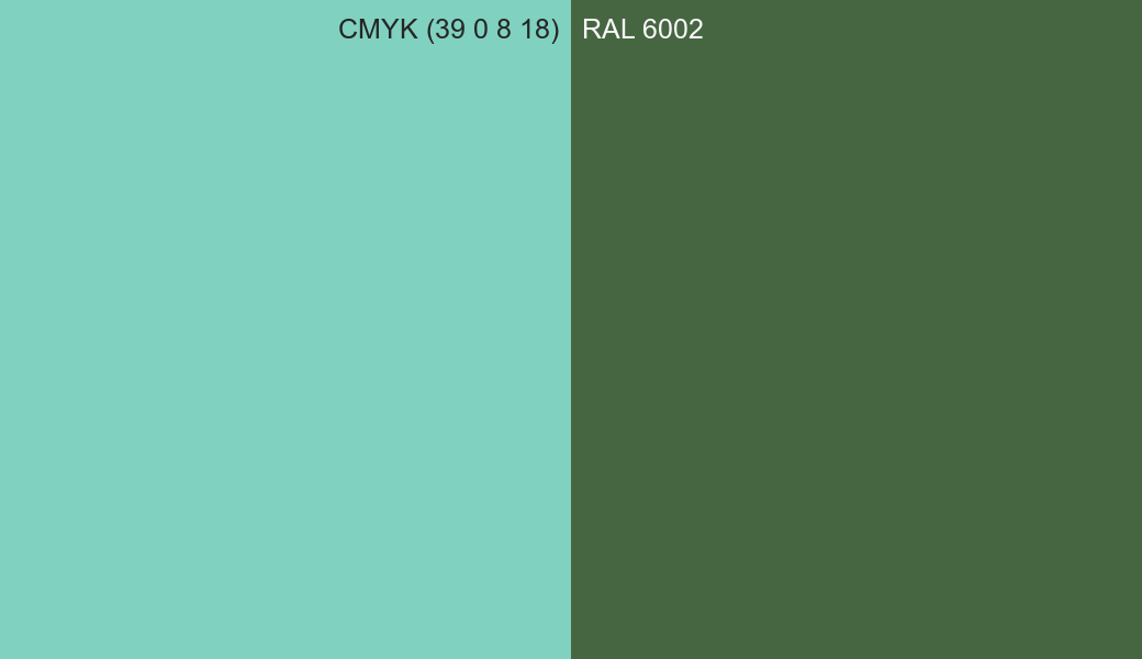 CMYK Color CMYK (39 0 8 18) vs RAL 6002 side by side comparison CMYK Color CMYK (39 0 8 18) vs RAL 6002 side by side comparison