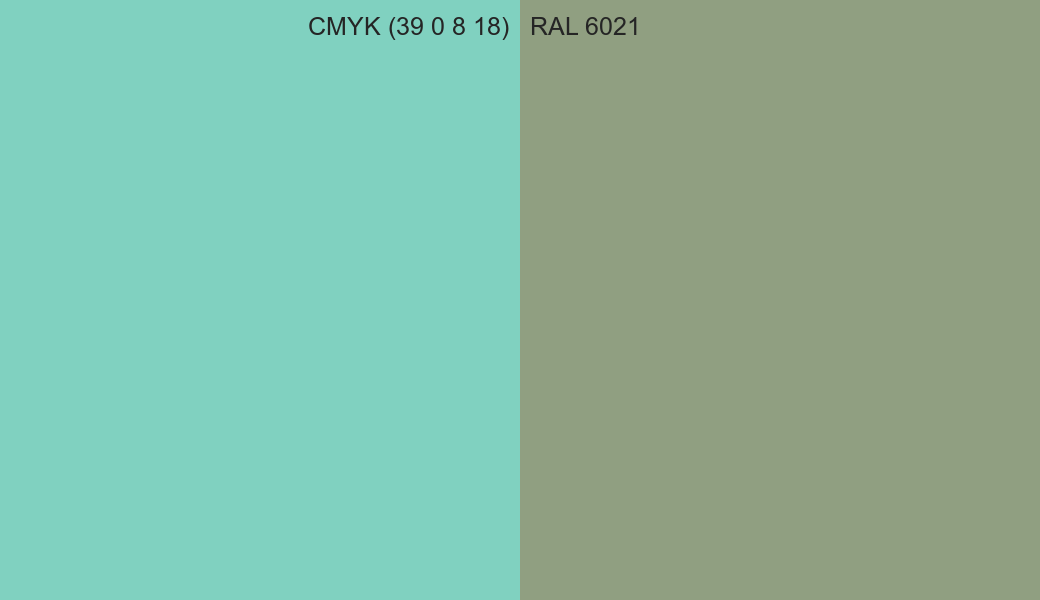CMYK Color CMYK (39 0 8 18) vs RAL 6021 side by side comparison CMYK Color CMYK (39 0 8 18) vs RAL 6021 side by side comparison