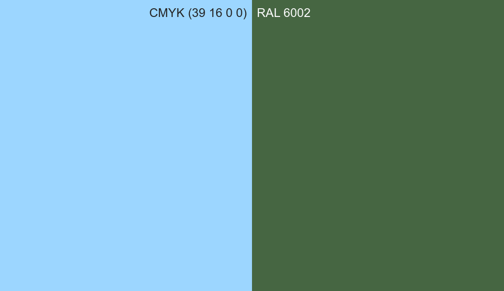 CMYK Color CMYK (39 16 0 0) vs RAL 6002 side by side comparison CMYK Color CMYK (39 16 0 0) vs RAL 6002 side by side comparison