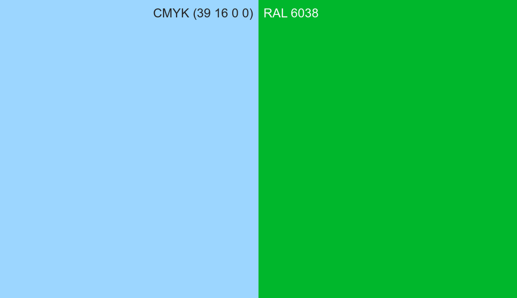 CMYK Color CMYK (39 16 0 0) vs RAL 6038 side by side comparison CMYK Color CMYK (39 16 0 0) vs RAL 6038 side by side comparison