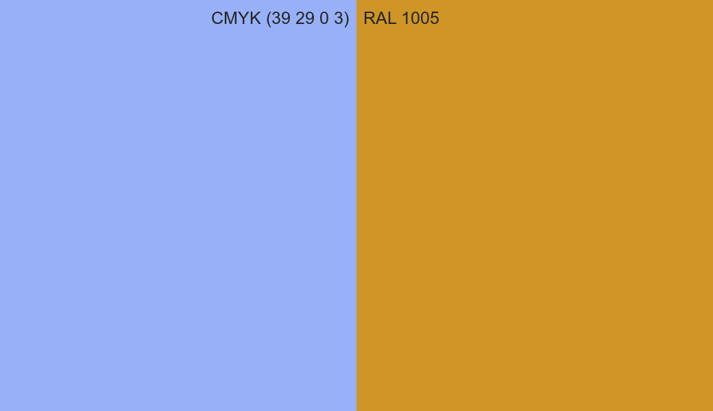 CMYK Color CMYK (39 29 0 3) vs RAL 1005 side by side comparison CMYK Color CMYK (39 29 0 3) vs RAL 1005 side by side comparison