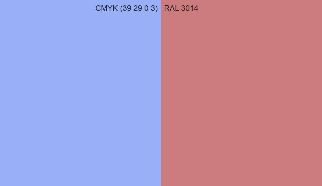CMYK Color CMYK (39 29 0 3) vs RAL 3014 side by side comparison CMYK Color CMYK (39 29 0 3) vs RAL 3014 side by side comparison