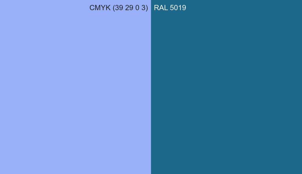 CMYK Color CMYK (39 29 0 3) vs RAL 5019 side by side comparison CMYK Color CMYK (39 29 0 3) vs RAL 5019 side by side comparison