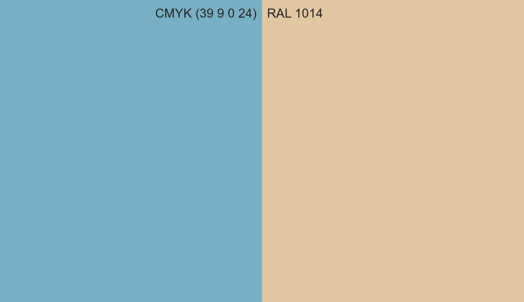 CMYK Color CMYK (39 9 0 24) vs RAL 1014 side by side comparison CMYK Color CMYK (39 9 0 24) vs RAL 1014 side by side comparison