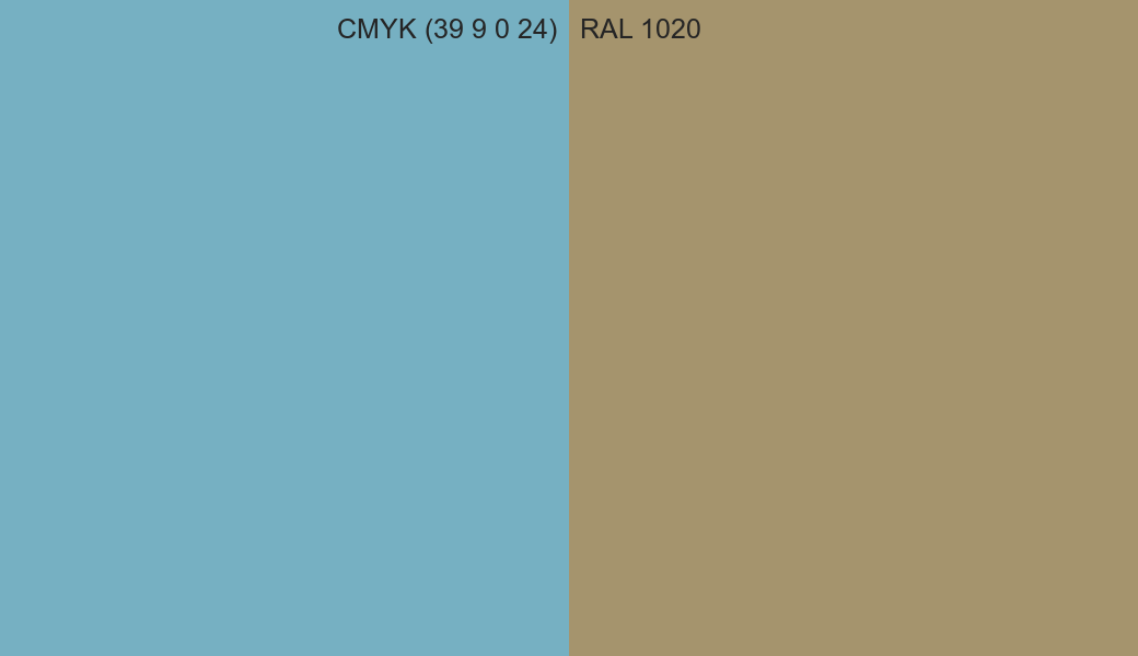 CMYK Color CMYK (39 9 0 24) vs RAL 1020 side by side comparison CMYK Color CMYK (39 9 0 24) vs RAL 1020 side by side comparison