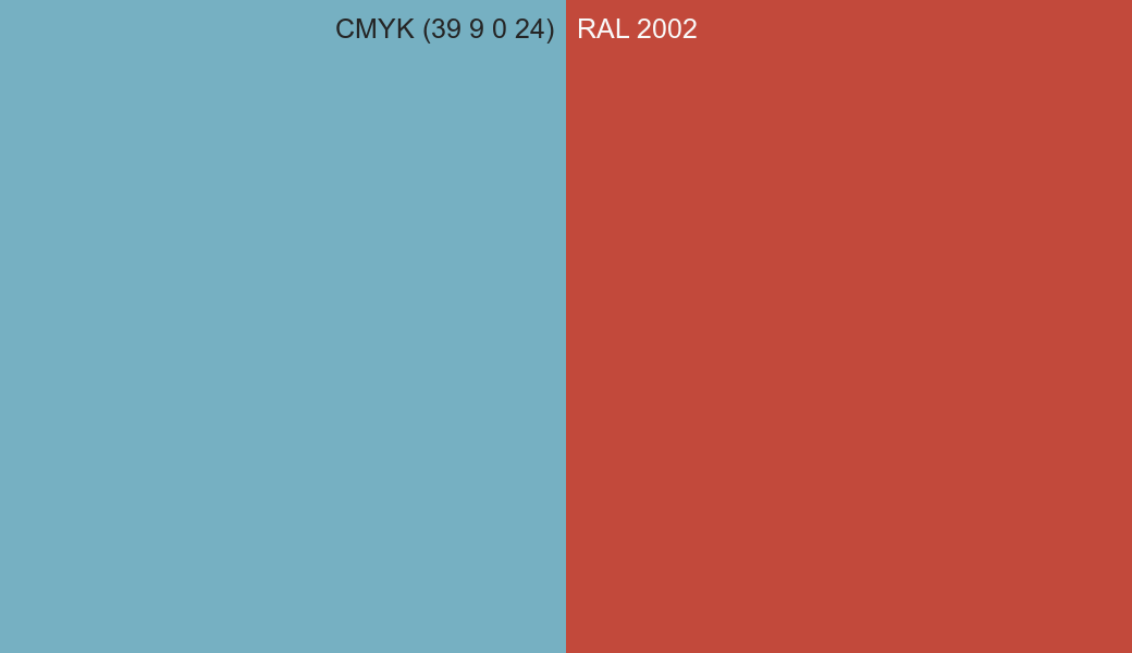 CMYK Color CMYK (39 9 0 24) vs RAL 2002 side by side comparison CMYK Color CMYK (39 9 0 24) vs RAL 2002 side by side comparison