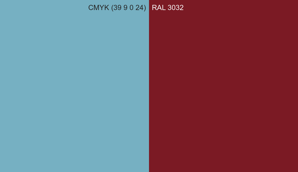 CMYK Color CMYK (39 9 0 24) vs RAL 3032 side by side comparison CMYK Color CMYK (39 9 0 24) vs RAL 3032 side by side comparison