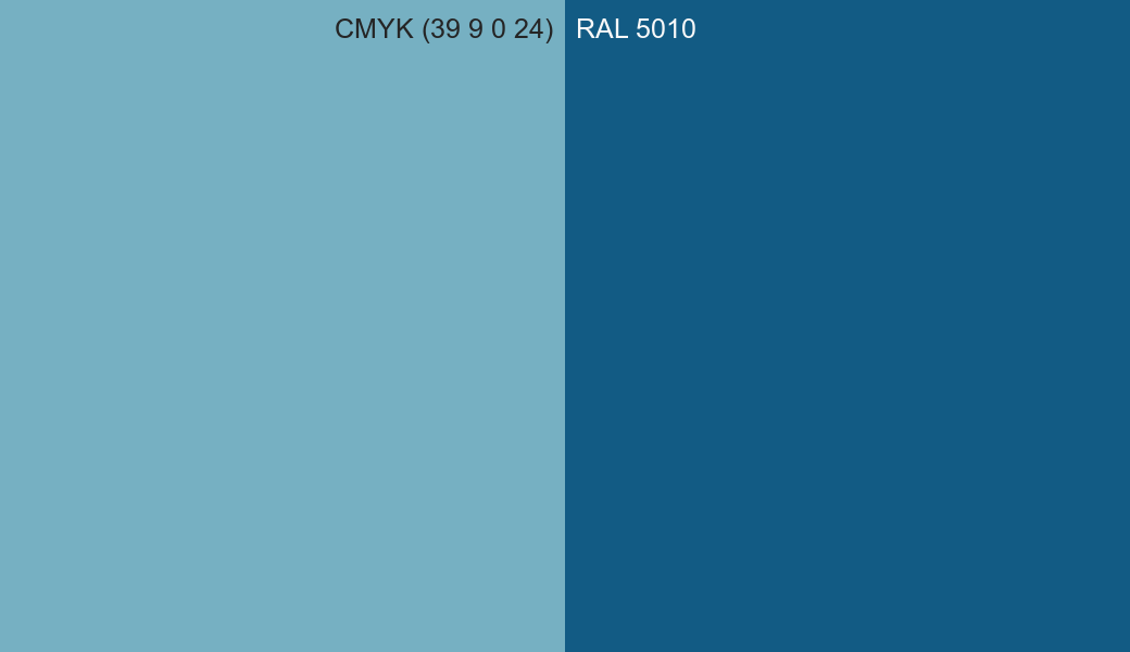 CMYK Color CMYK (39 9 0 24) vs RAL 5010 side by side comparison CMYK Color CMYK (39 9 0 24) vs RAL 5010 side by side comparison