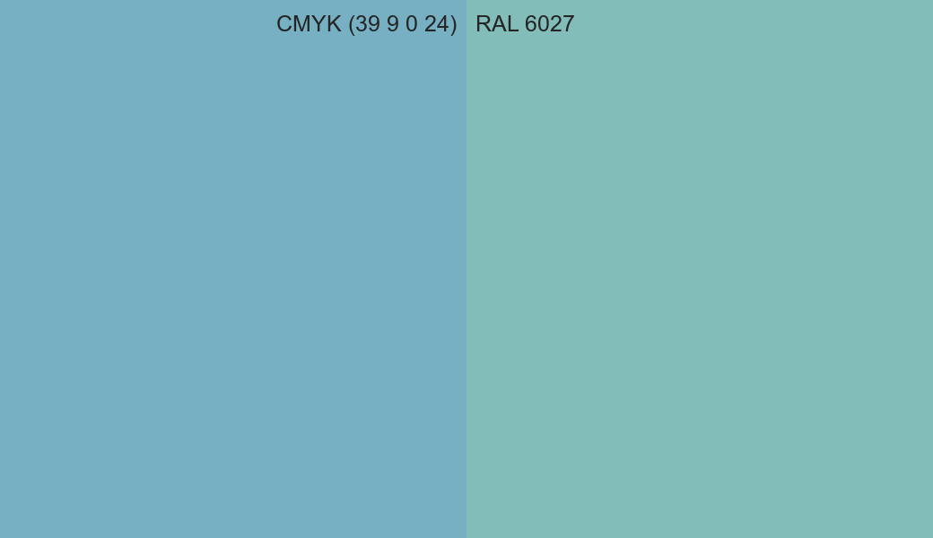 CMYK Color CMYK (39 9 0 24) vs RAL 6027 side by side comparison CMYK Color CMYK (39 9 0 24) vs RAL 6027 side by side comparison
