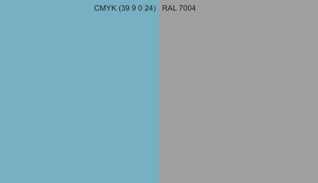 CMYK Color CMYK (39 9 0 24) vs RAL 7004 side by side comparison CMYK Color CMYK (39 9 0 24) vs RAL 7004 side by side comparison