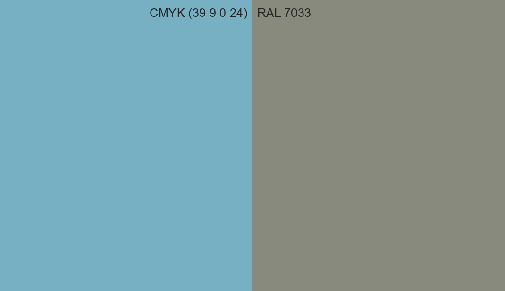 CMYK Color CMYK (39 9 0 24) vs RAL 7033 side by side comparison CMYK Color CMYK (39 9 0 24) vs RAL 7033 side by side comparison