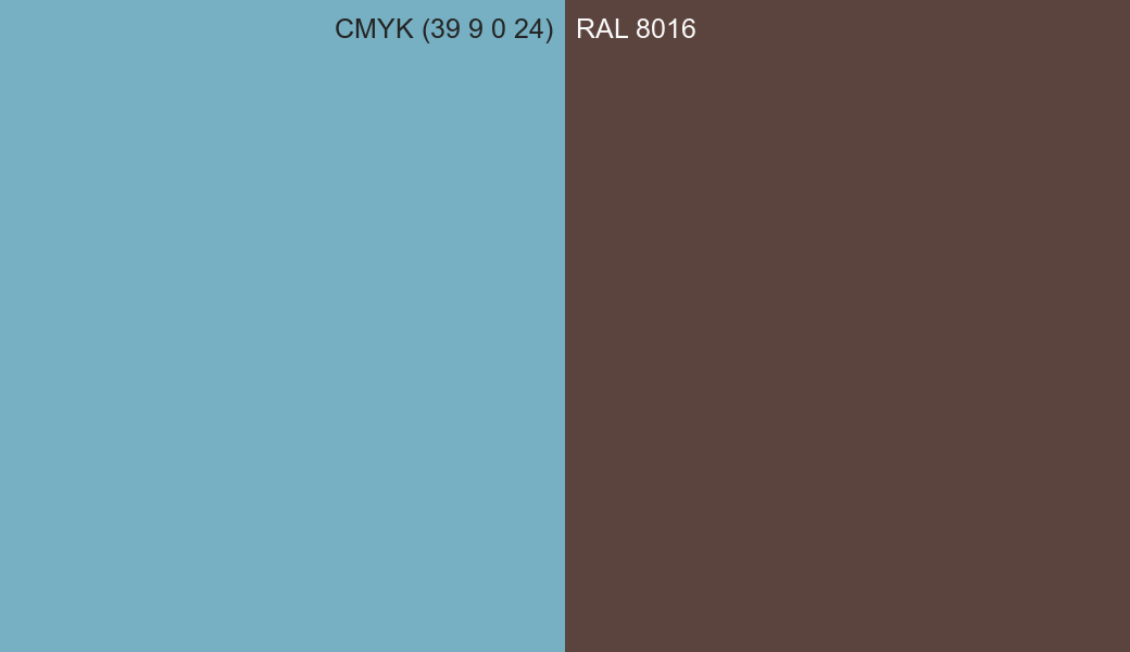 CMYK Color CMYK (39 9 0 24) vs RAL 8016 side by side comparison CMYK Color CMYK (39 9 0 24) vs RAL 8016 side by side comparison
