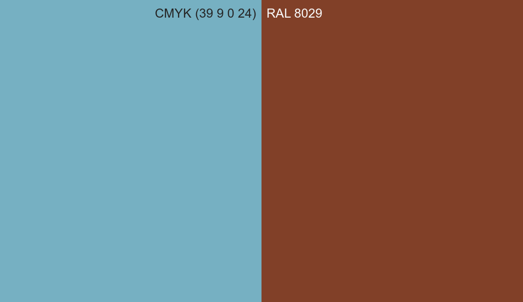 CMYK Color CMYK (39 9 0 24) vs RAL 8029 side by side comparison CMYK Color CMYK (39 9 0 24) vs RAL 8029 side by side comparison