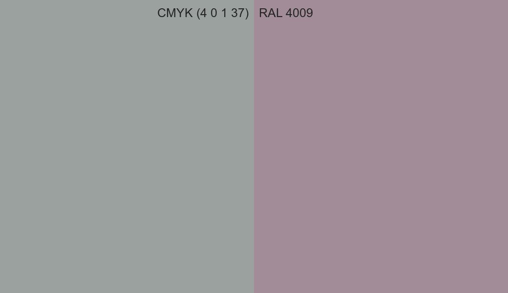 CMYK Color CMYK (4 0 1 37) vs RAL 4009 side by side comparison CMYK Color CMYK (4 0 1 37) vs RAL 4009 side by side comparison