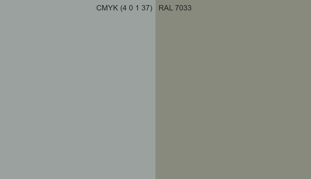 CMYK Color CMYK (4 0 1 37) vs RAL 7033 side by side comparison CMYK Color CMYK (4 0 1 37) vs RAL 7033 side by side comparison