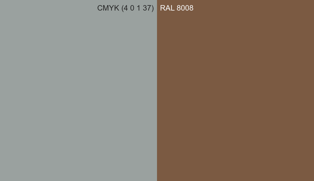CMYK Color CMYK (4 0 1 37) vs RAL 8008 side by side comparison CMYK Color CMYK (4 0 1 37) vs RAL 8008 side by side comparison